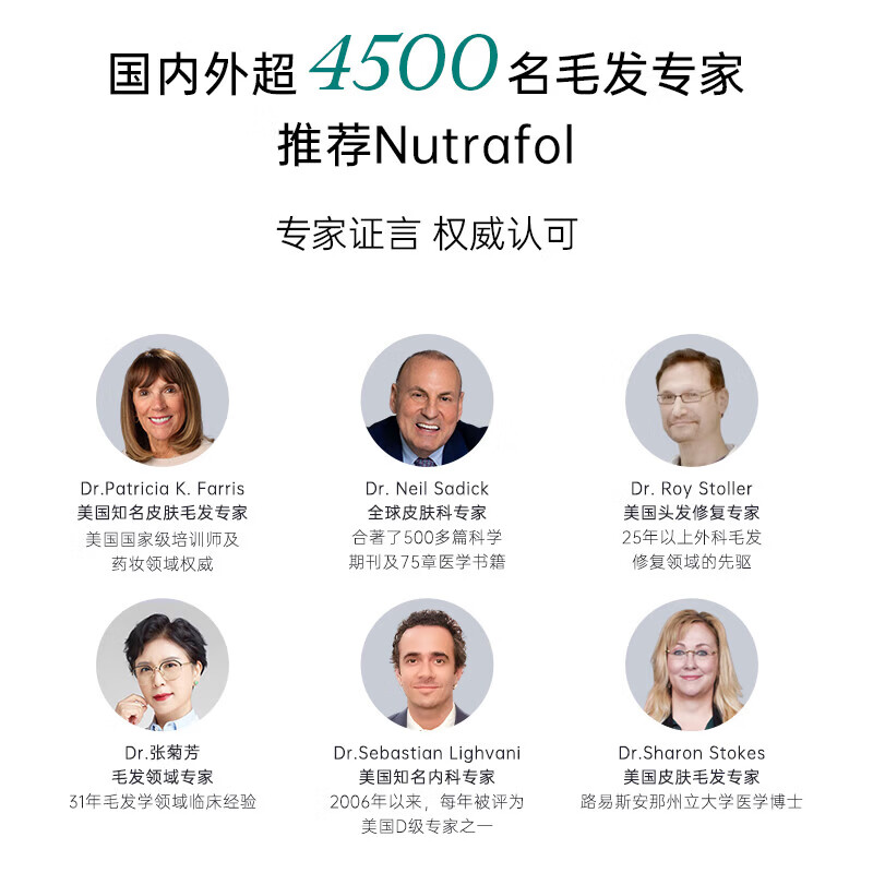 NUTRAFOL Unilever NF gold capsule men's hair growth capsule biotin anti-hair loss oral administration 120 capsules * 3 bottles