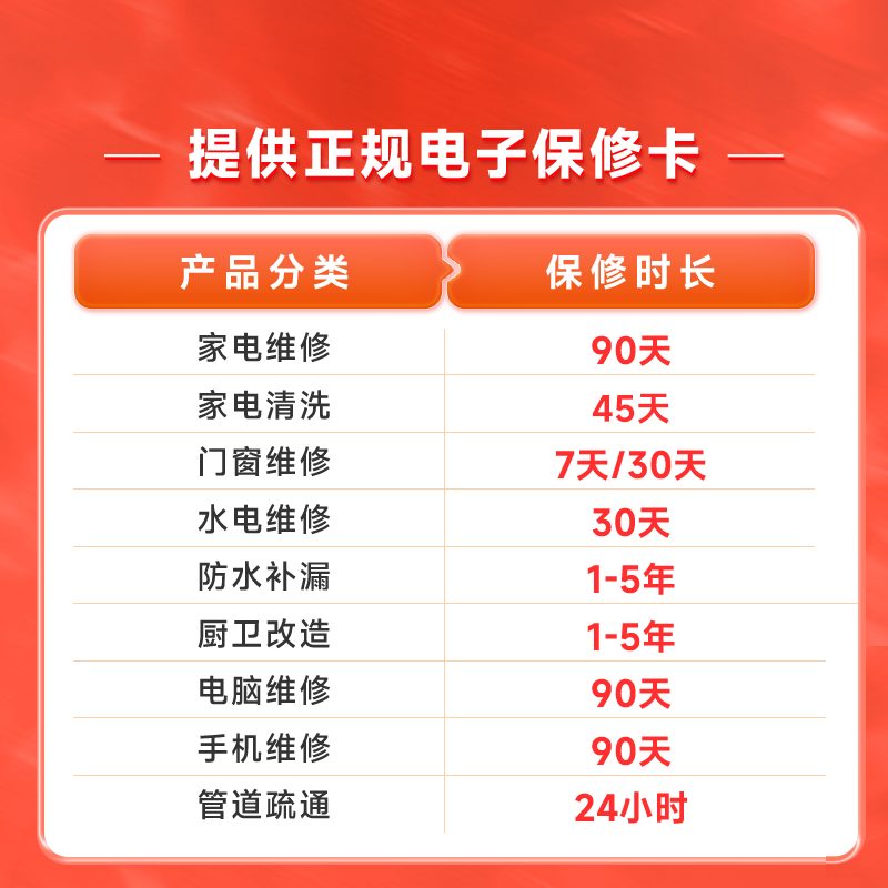 Yujian Kuaiyun repair electrician provides door-to-door service for lamp installation and repair, water pipe shower circuit switch socket electrician installation service and door-to-door installation/repair of household lamps.