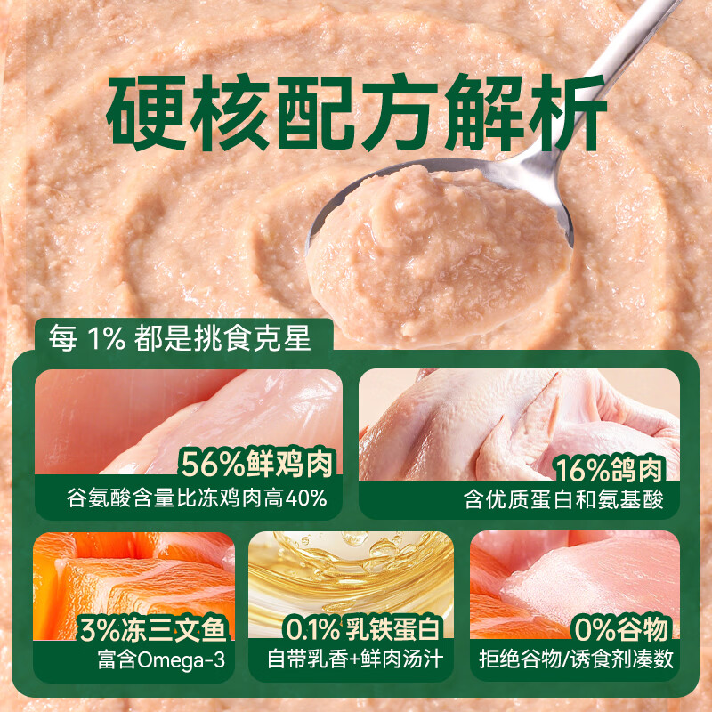 Weidangjia Pigeon Fresh Kitchen Cat Rice Canned Cat Strips Staple Food Wet Food Pack 60g*6 Bags Ordinary Express