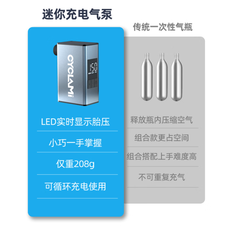 Youqi Cycling Electric Pump Mini High-Pressure Pump Portable Road Mountain Bike Intelligent Air Pump A3MAX_LED Digital Display_Air Pressure Preset_150PSI