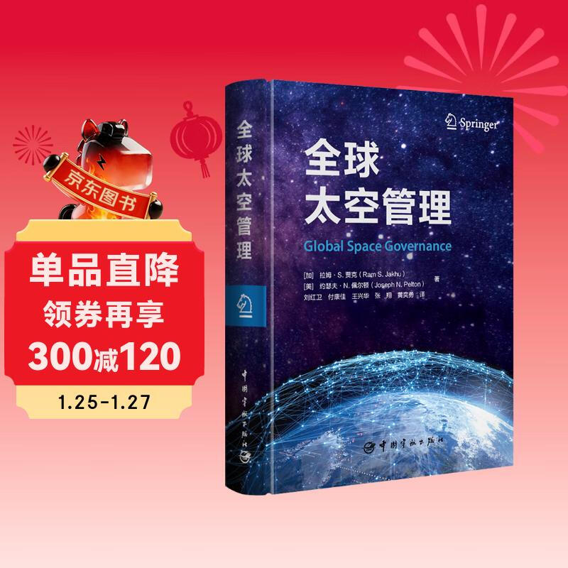 Global space management