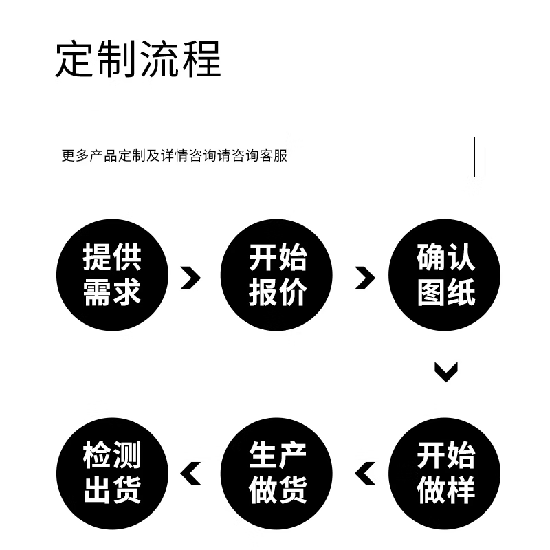 Jiudingxin monochrome OLED LCD screen development board bare screen small screen 64x128 IC chip SSD1306 0.96-inch narrow edge 4-pin solder pin module white light 2 pack
