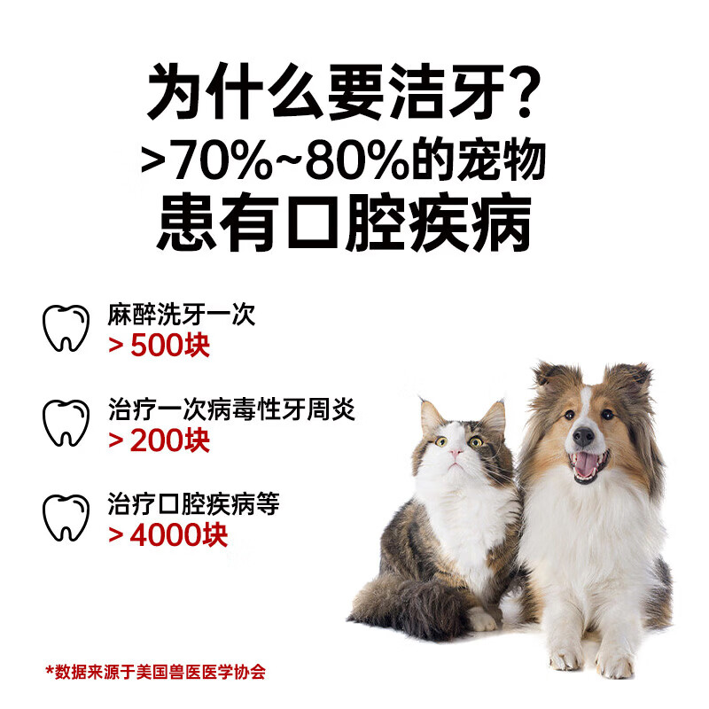 Weidangjia cat snacks freeze-dried chicken neck 50g cat snacks teething sticks pet puppy snacks teething sticks teeth cleaning snacks