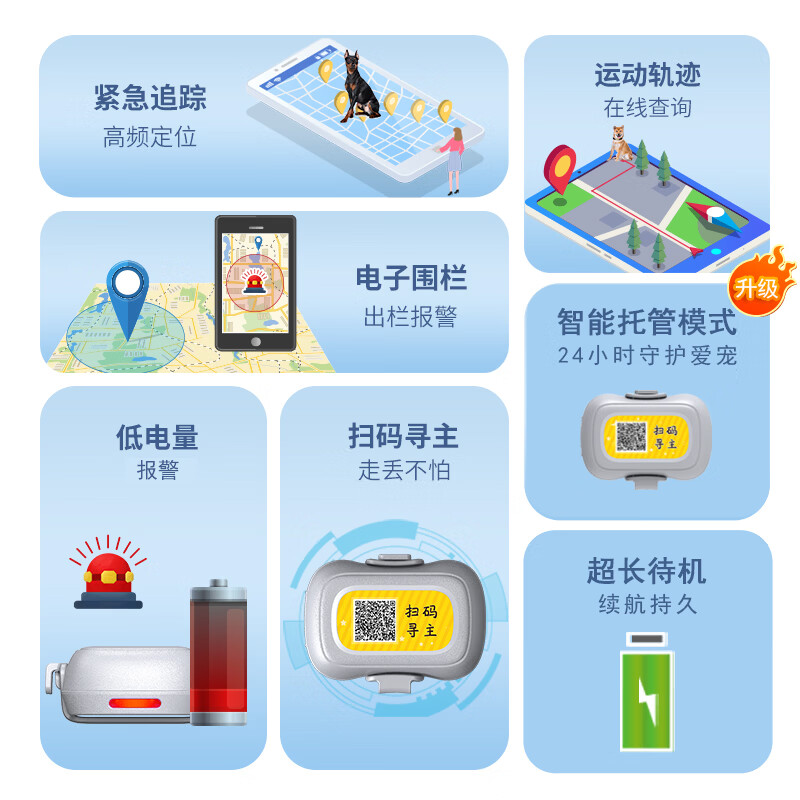 Carl dog and cat pet positioning tracker anti-lost artifact GPS Beidou puppy sub-belt monitoring wearable collar