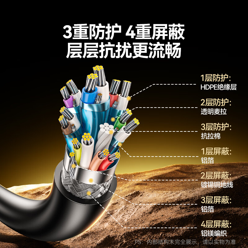 Shanze HDMI cable version 2.0 4K digital high-definition cable 1.5 meters 3D video cable engineering grade projector laptop TV set-top box data connection cable QT15