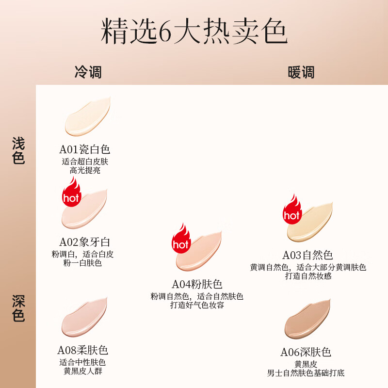 ZFC Seamless Foundation Cream Waterproof Concealer Covers Freckles, Spots and Acne Marks Wet Powder Repair Base Makeup Foundation Goddess Day Gift A02 (Brightening Skin Color) 19g