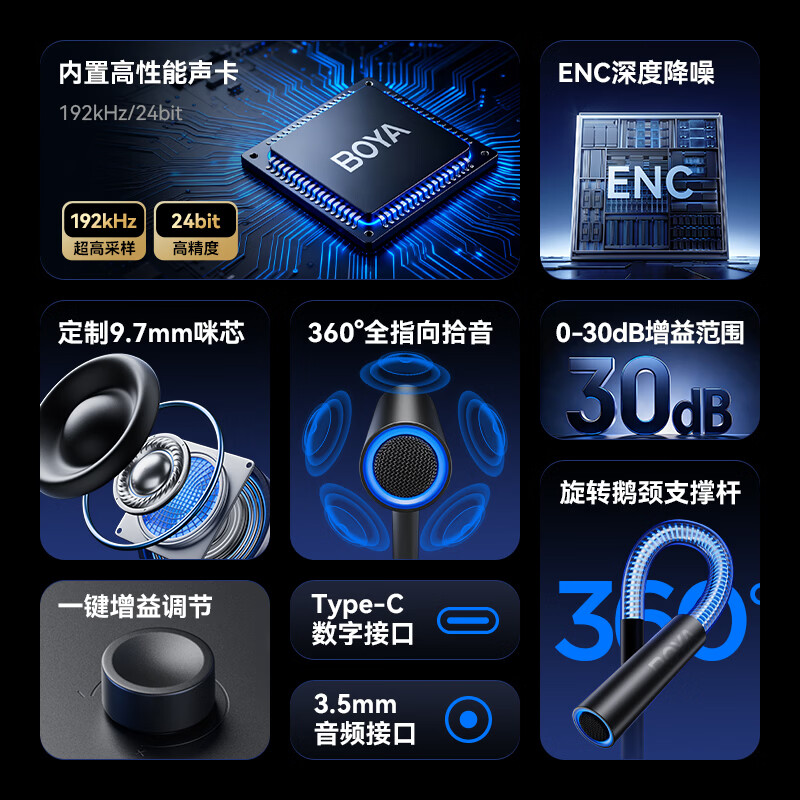 BOYA Boya Microphone CM40 Desktop Microphone Desktop Computer Notebook USB Condenser Microphone Video Conferencing Game Live Recording Dubbing Noise Reduction Radio Microphone