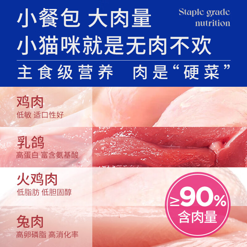 LEGENDSANDY Cat Snacks Cat Rice Canned Cat Strips Wet Food High Meat High Nutrition Hair Cheeks Full Price Meal Pack Mixed Flavor Steamed Fresh Cat Rice Mixed Pack 50g 6 Packs