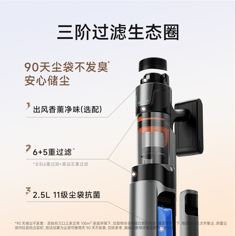 UWANT vacuum cleaner V400 series, double self-cleaning, zero residue, full chain anti-winding, household wireless handheld vacuum cleaner, high power and super suction, price guarantee 618 V400Pro enhanced version, upgraded high suction power