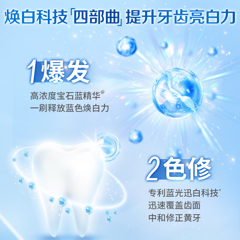 China Magic White Toothpaste Color Repair Whitening Family Pack 580g (170gx2+100gx2+20gx2)