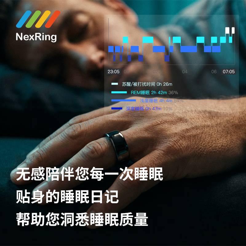 Lingtuo Smart Ring Cardio ECG Monitoring AI-ECG Diagnosis Ring Blood Pressure Blood Sugar Sleep Heart Rate Blood Oxygen Pressure Menstrual Waterproof Health Gold Silver No. 10 (Circumference 63.11mm)