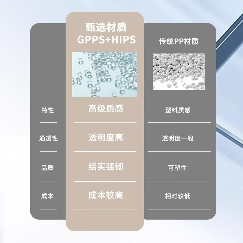 Alice Desktop Desk Stationery Jewelry Storage Box Drawer-type Miscellaneous Storage Desk Organizer Lego Storage Rack Five Layers