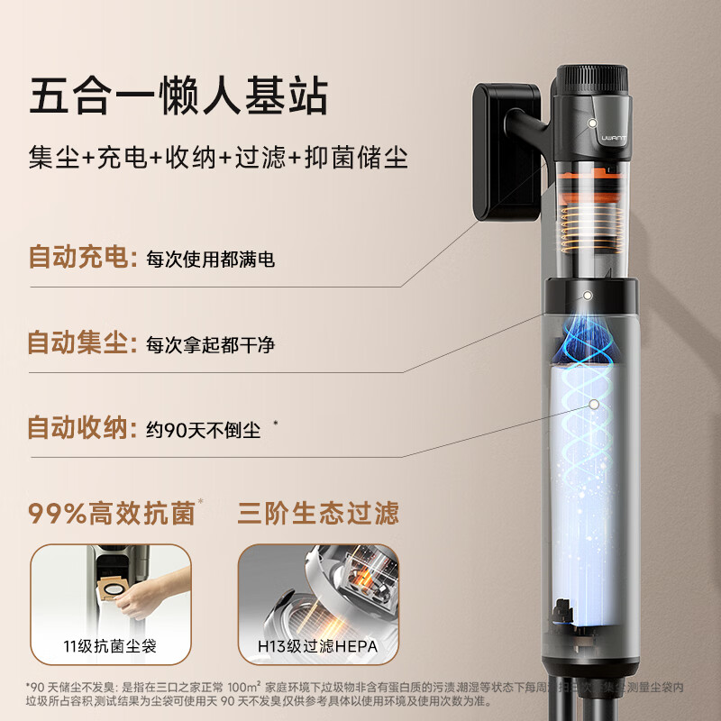 UWANT vacuum cleaner V400 series, double self-cleaning, zero residue, full chain anti-winding, household wireless handheld vacuum cleaner, high power and super suction, price guarantee 618 V400Pro enhanced version, upgraded high suction power