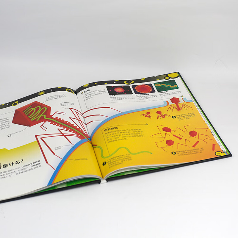 DK Encyclopedia of Microorganisms, an encyclopedia of bacteria and viruses for children, telling children how to prevent influenza, 2020 graded reading product for primary school students