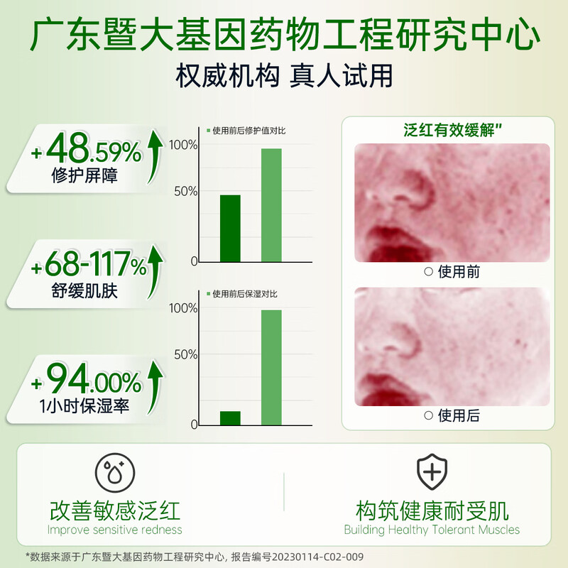 Feisini Centella asiatica anti-wrinkle moisturizing daily skin care hydrating oil control firming soothing mask green mask New Year's gift for girls