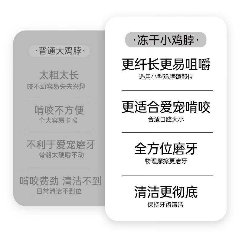 Weidangjia cat snacks freeze-dried chicken neck 50g cat snacks teething sticks pet puppy snacks teething sticks teeth cleaning snacks