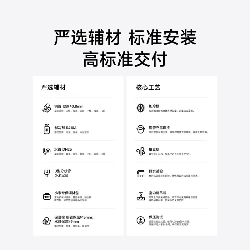 Xiaomi central air conditioner, multi-split, single wind wheel, 6 HP, one to five, super first-class energy efficiency, 140Wn-OC30/N5C1, ten-year warranty for the whole machine, three rows of copper tubes