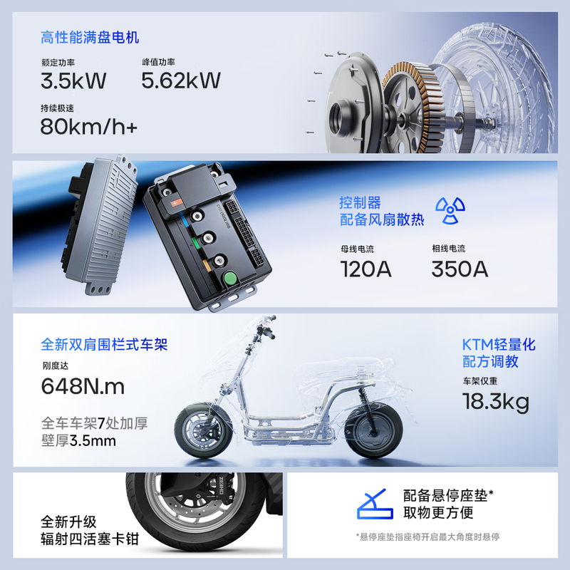 ZEEHO Extreme Core AE4 SE+ New High-Performance Electric Motorcycle Commuting Takeout Smart Electric Vehicle Pick Up in Store AE4 SE+ New (Color Selected in Store)