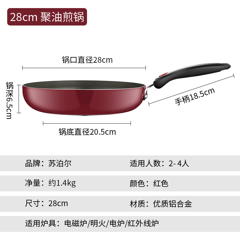 SUPOR pan, non-stick pan, household steak frying pan, fire red point, oil-free smoke wok, induction cooker, gas stove, universal, suitable for 2-5 people, diameter 28cm