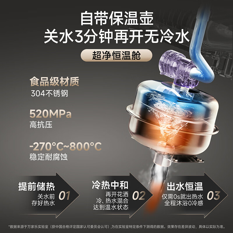 Macro Ultra Clean Super Sleep S9A Zero Cold Water Model Quanhongchan recommends 16 liters of natural gas constant temperature first level silent zero cold feeling antifreeze S9A ULTRA gas water heater