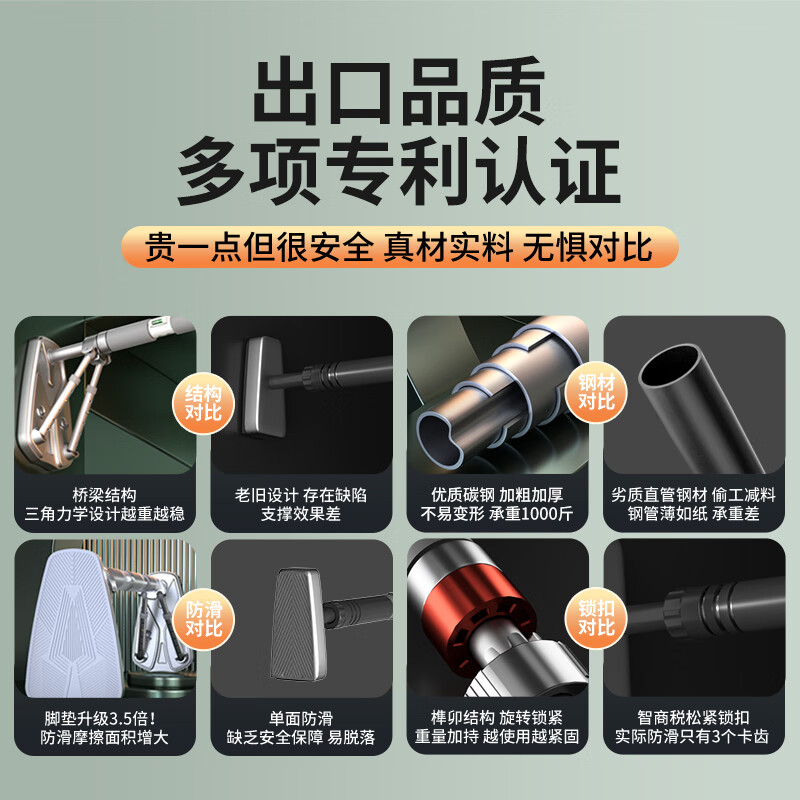 YICHIJIAN horizontal bar indoor pull-up device household horizontal bar indoor swing children's pull-up home fitness gold shield model installation distance 85-110CM