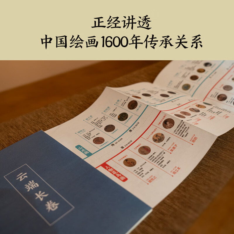 Details of traditional Chinese painting (from novice to expert, understand the secrets of traditional Chinese painting through details)