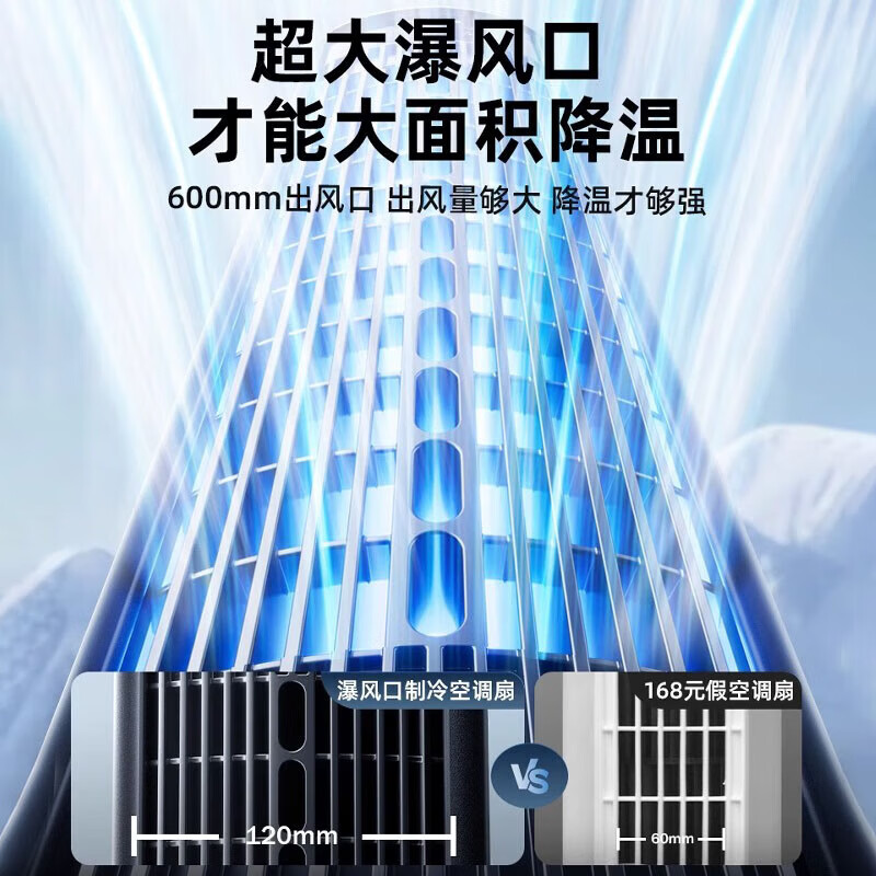 Xiaomi White Series Air Conditioning Fan 500 Whole House Cooling Water Cooling Fan Electric Fan Cooler Tower Fan Floor Standing Humidification Circulation Fan Upgraded 8 Ice Crystals Remote Control Model + Whole House Rapid Cooling + Negative Ion Purification