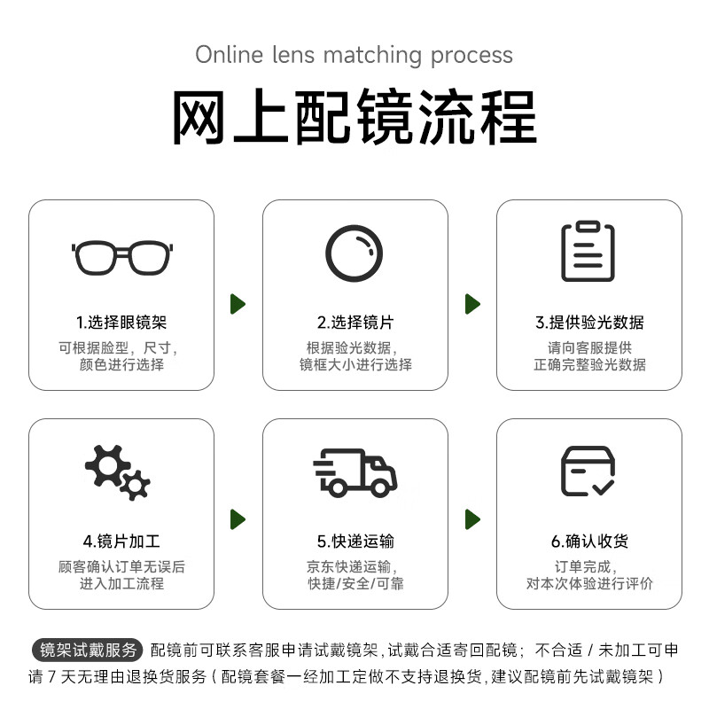 Seiko (SEIKO) free glasses frame women's myopia glasses optical frame H03096 01+ million new 1.67 lenses