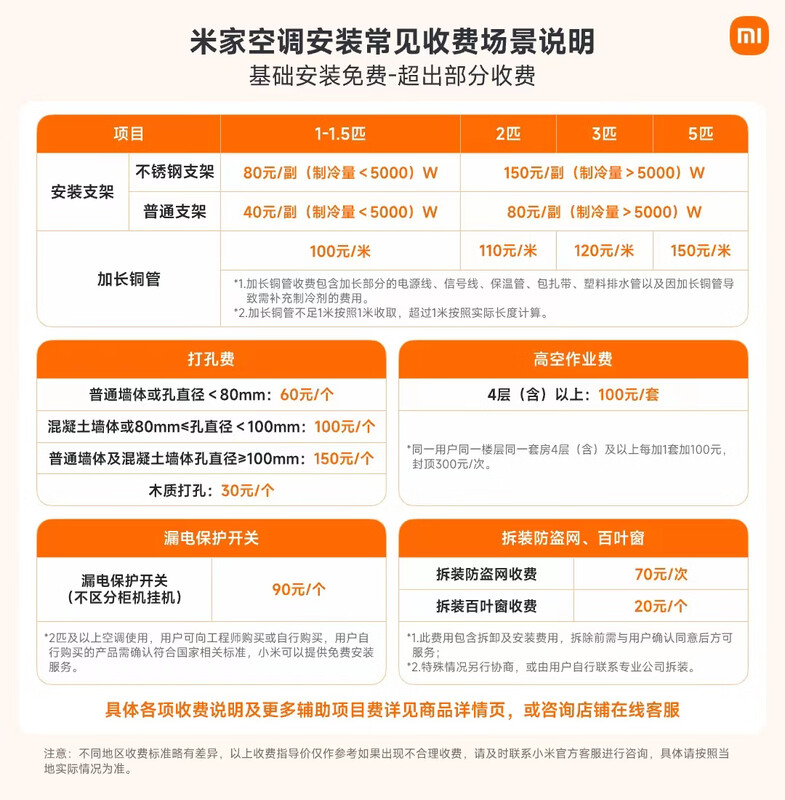 Xiaomi (MI) Mijia Air Conditioner Fresh Air Pro 1.5 HP Super Class Energy Efficiency Xiaomi ThePaper Smart Link Super Large Fresh Air Volume Trade-In KFR-35GW/F5A1 Home Appliances State Subsidy Fresh Air PRO 1.5 HP APF5.65