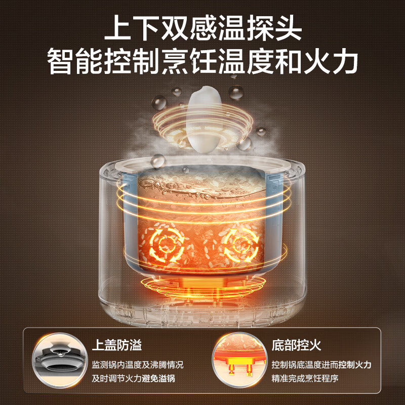 SUPOR (SUPOR) 5-liter large capacity, household use for 4-5 people, smart reservation, multi-function, 0 fluorine titanium azure porcelain rice cooker, rice cooker, rice cooker SF50FC5074 micro pressure