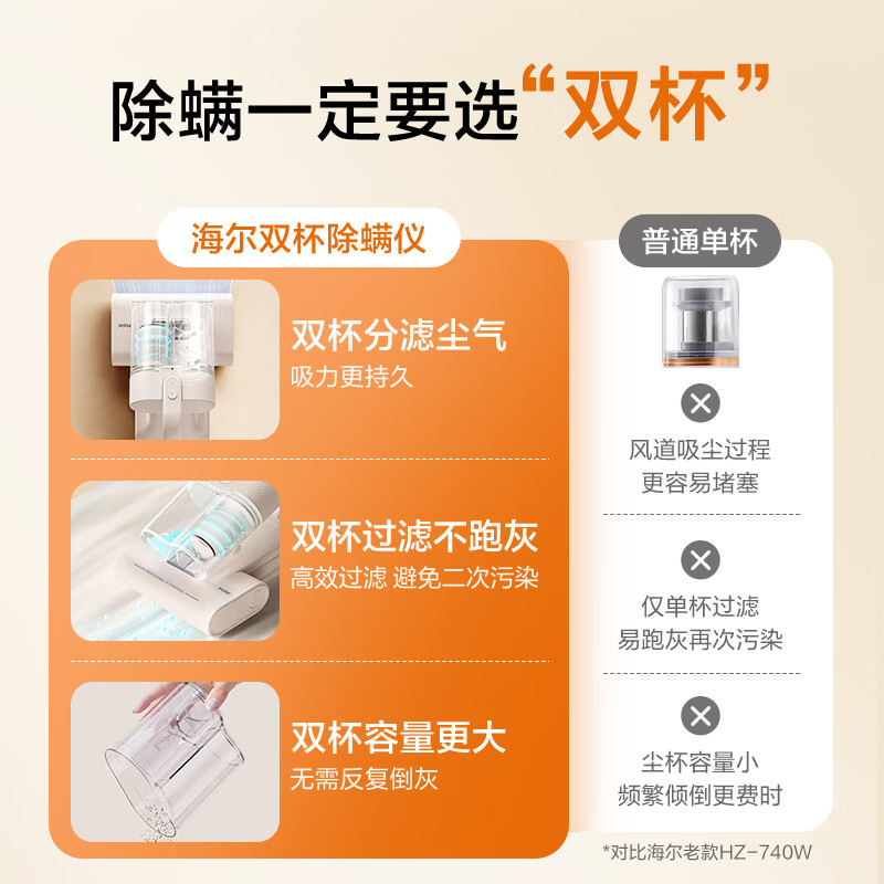 Haier Price Guaranteed 618 Baiqiao Mite Remover Bed Treasure Double Cup Dust Mite Separation Household Bed Vacuum Cleaner to Remove Mites, Ultraviolet Sterilization, High Suction Vacuum HSM-Y201(F)