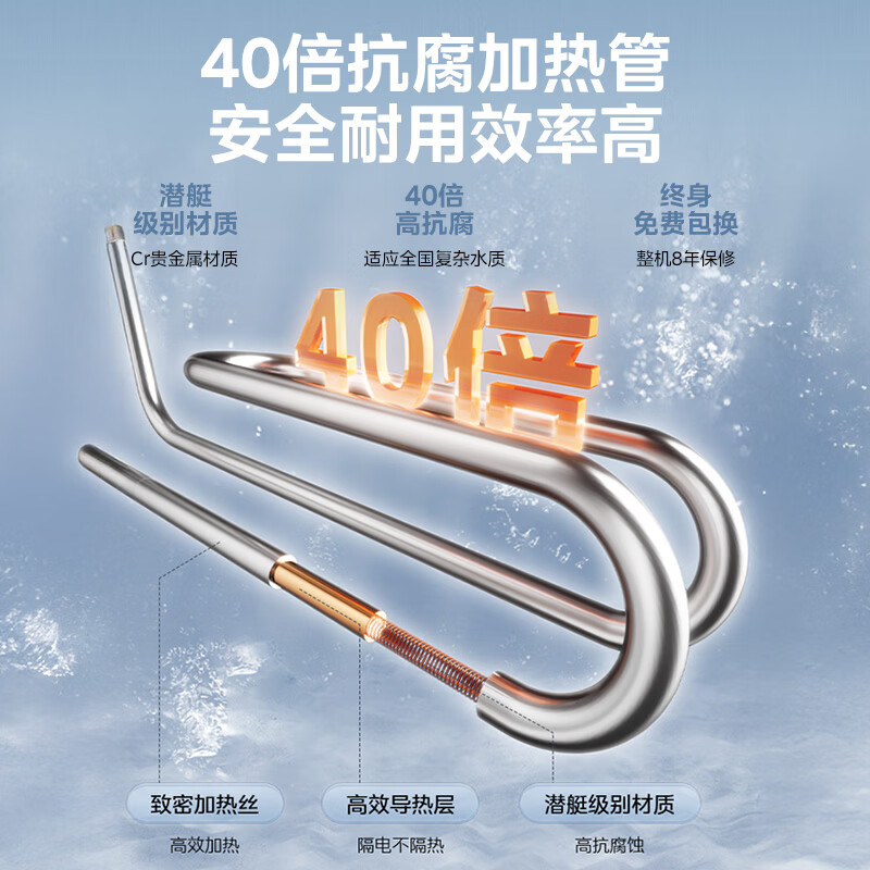 Midea 8-year warranty for the whole machine 40-liter electric water heater 2000W household rental house energy-saving antibacterial safety electric wall F40-20F1 (H)