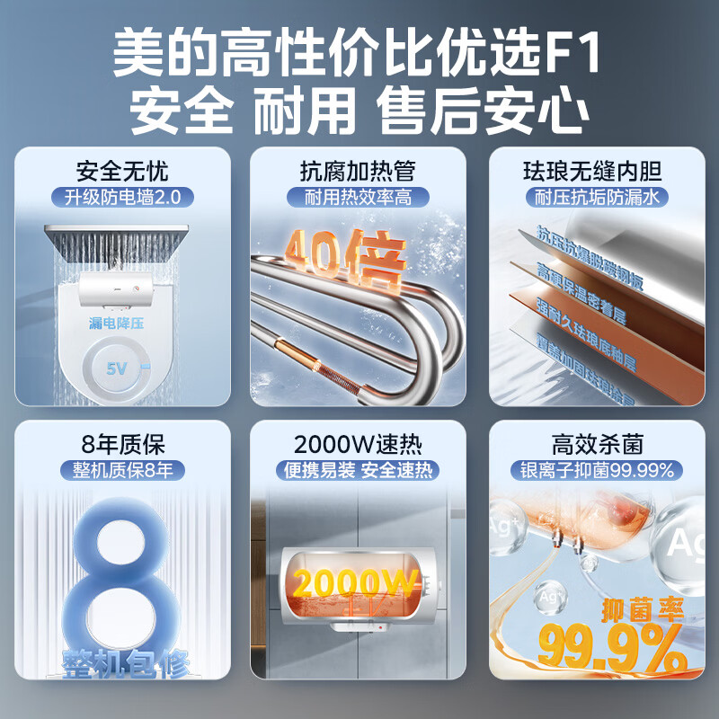 Midea 8-year warranty for the whole machine 40-liter electric water heater 2000W household rental house energy-saving antibacterial safety electric wall F40-20F1 (H)