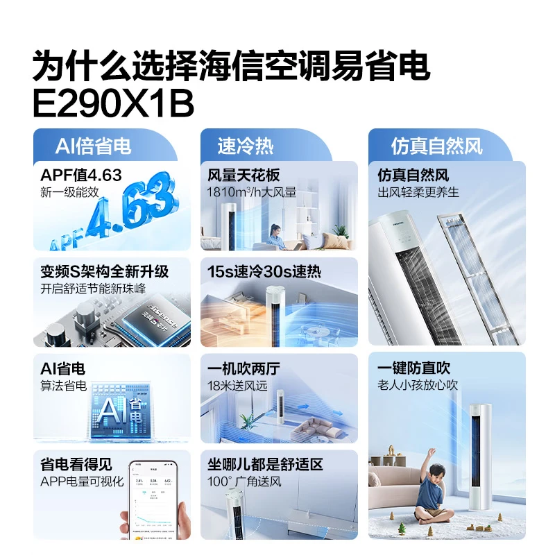 Hisense air conditioner, large 3 horsepower, easy power saving, AI power saving, fast cooling and heating, healthy soft wind, new level of energy efficiency, frequency conversion WiFI intelligent control vertical air conditioner cabinet machine, large 3 horsepower, first level energy efficiency 72E290X1B