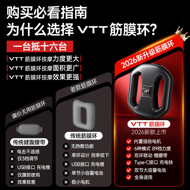 VTT Fascial Ring Fat Slinging Machine Fascial Gun Lazy Man's Weight Loss Artifact Professional Slim Belly Waist Abdomen Whole Body Fast Slimming Abdominal Massager Mid-Autumn Teacher's Day Birthday Gift Flagship Model 89-level Adjustable Double Ring Resonance Fat Slinging + 28mm Amplitude