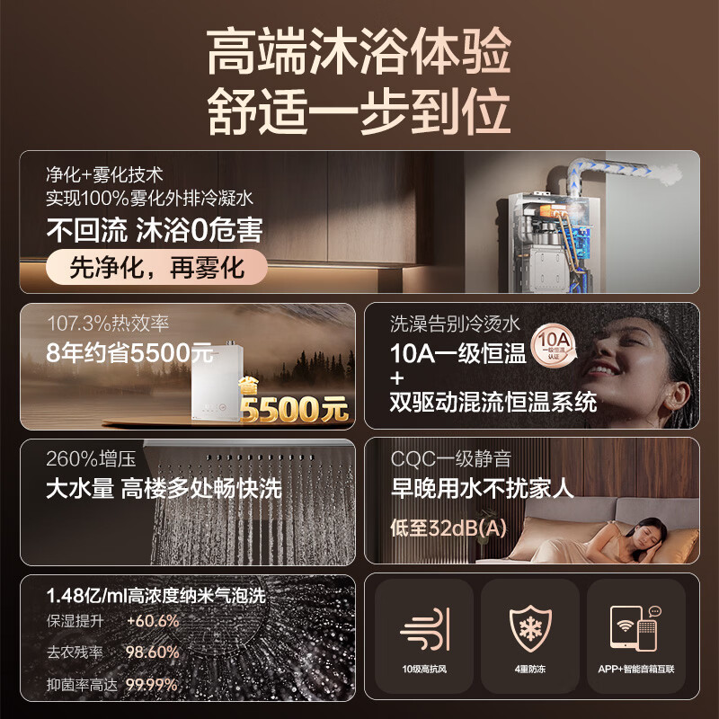Wanhe non-condensed water white dew P10L 16 liters of natural gas super first-class energy efficiency silent 10A class constant temperature bubble washing subsidy 15% P10LTURBO gas water heater