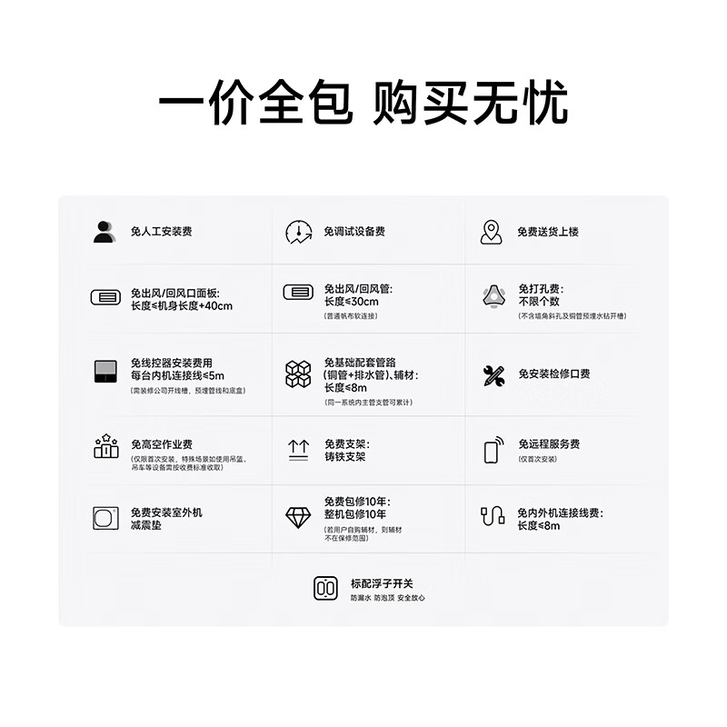 Xiaomi (MI) Mijia central air conditioner, huge power saving, duct fan, 3 HP, first level energy efficiency 75FW-OC20/N6B1, 2026 new model, 3 HP