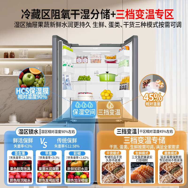Haier refrigerator 2026 new small red flower 460 liter cross four-door ultra-thin first-class energy efficiency dual frequency conversion air-cooled frost-free household large-capacity double-cycle refrigerator trade-in 594mm ultra-thin body + wet and dry storage + full space purification