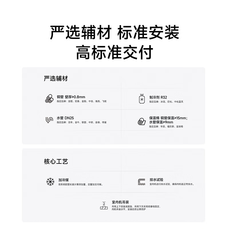 Xiaomi (MI) Mijia central air conditioner, huge power saving, duct fan, 3 HP, first level energy efficiency 75FW-OC20/N6B1, 2026 new model, 3 HP