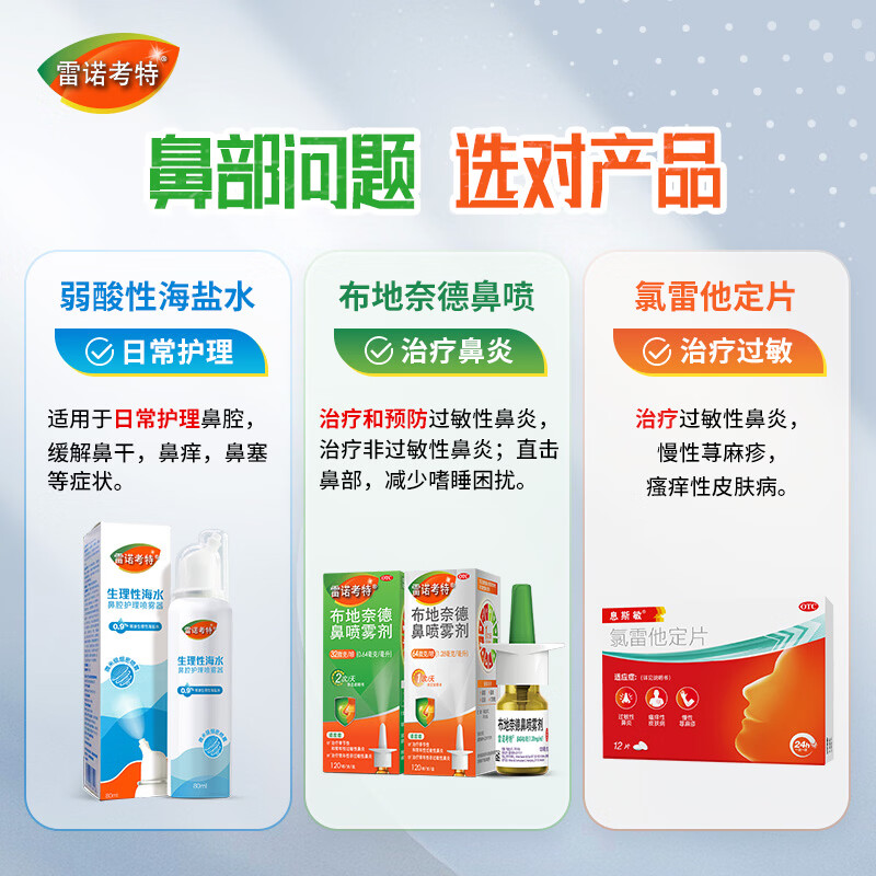 Expired in 27 years/2 years Renacote budesonide nasal spray 32 g*120 spray allergic rhinitis special drug non-loratadine tablets atomized inhalation suspension imported original