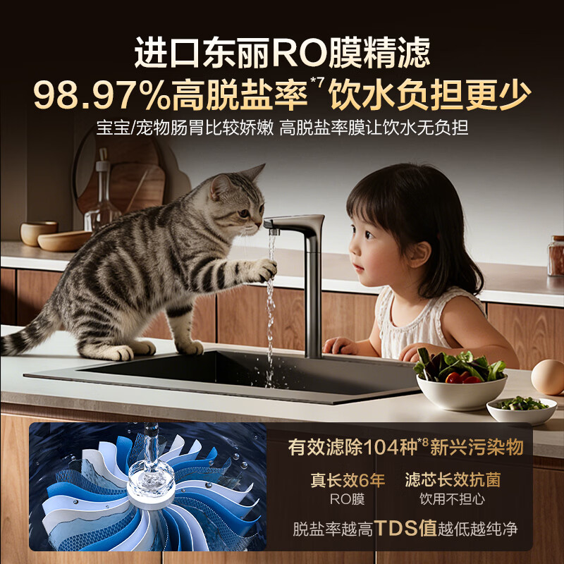 Haier Fresh Water Self-Purifying Water Purifier P5 Antibacterial Guard 0 Scale Inhibition 0 Attenuation 1400G Reverse Osmosis Pure Water Washing Membrane True 6 Years Long-lasting Jingdong Self-operated Smart Leading UV Antibacterial