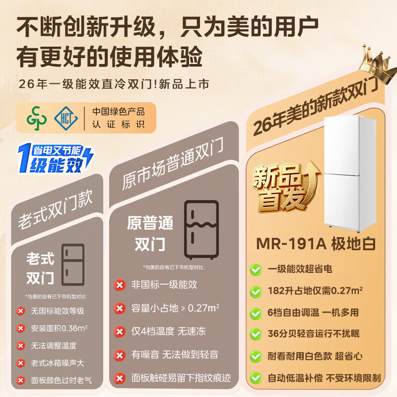 Midea 182 liter two-door refrigerator, first-class energy efficiency, small household, truly energy-saving, can be refrigerated and frozen, dual-temperature, does not take up space, polar white MR-191A, national subsidy