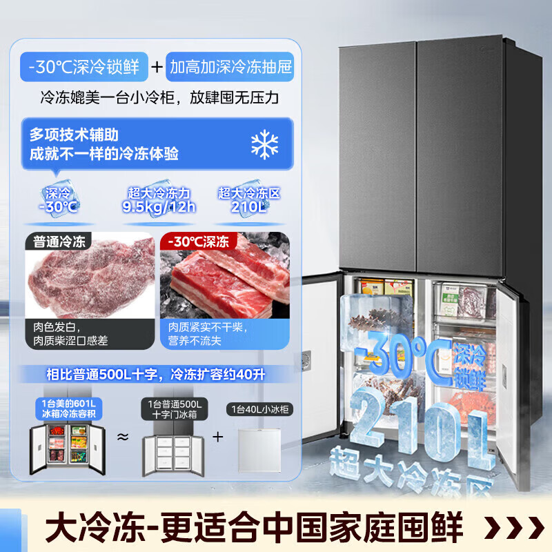 Midea Xiong Dundun 601L cross-door refrigerator ultra-thin zero-embedded dual system 2.0 ultra-large capacity first-level sterilization and frost-free household refrigerator BCD-601WUSPZM(E) 601L Habeida