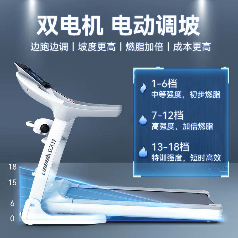 Lijiujia R8 Electric Hill Climbing Treadmill Home Model Small Foldable Ultra-Quiet Indoor Walking Fitness Equipment Electric Slope Multi-Function - 18-speed Electric Slope