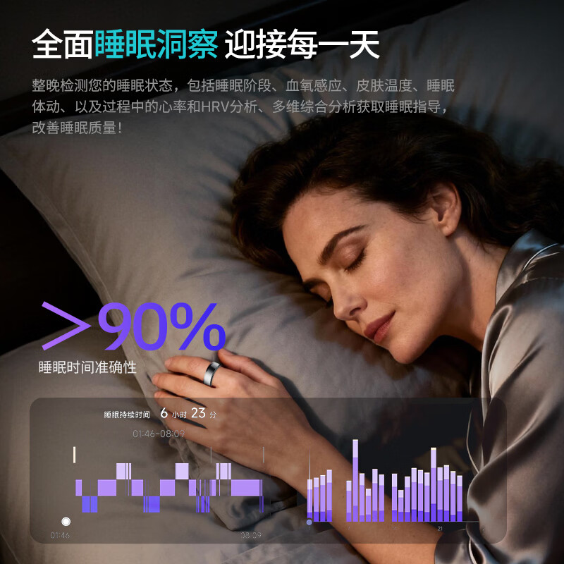 Yijie JCRingX6 smart ring AI ring health monitoring heart rate blood sugar blood oxygen sleep female menstrual period prediction ultra-long battery life multi-functional sports ring Gold No. 7