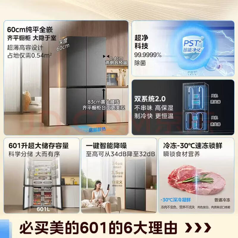Midea Xiong Dundun 601L cross-door refrigerator ultra-thin zero-embedded dual system 2.0 ultra-large capacity first-level sterilization and frost-free household refrigerator BCD-601WUSPZM(E) 601L Habeida