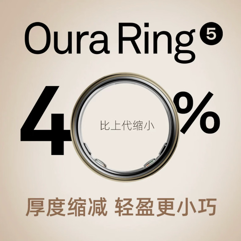 OURA Wang Hong's same style, new ready-made Oura ring5 smart ring for men and women's sports health monitoring, new silver ready-made, straight delivery - if you don't know the code number, please contact customer service 11