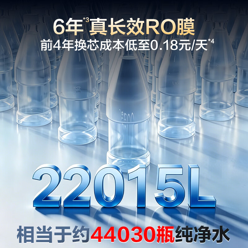 Haier Fresh Water Self-Purifying Water Purifier P5 Antibacterial Guard 0 Scale Inhibition 0 Attenuation 1400G Reverse Osmosis Pure Water Washing Membrane True 6 Years Long-lasting Jingdong Self-operated Smart Leading UV Antibacterial
