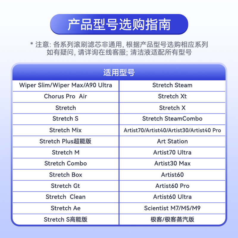 Wanchuang suitable for Tim washable floor machine filter Fuwan artist geek lying flat 2.0Slim/Stretch/Chorus Air/Wiper Slim antibacterial cleaning liquid accessories