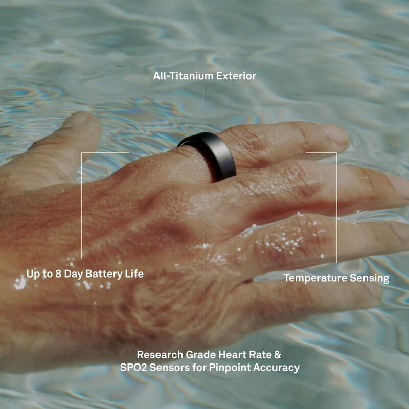 OURARing 5 Wang Hong's same style smart ring sleep monitoring health tracking heart rate temperature exercise recovery ring oura ring rose gold 6